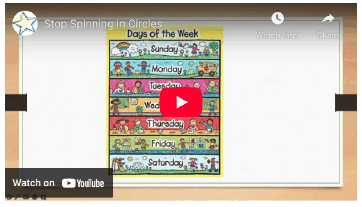 Stop Spinning in Circles video screenshot