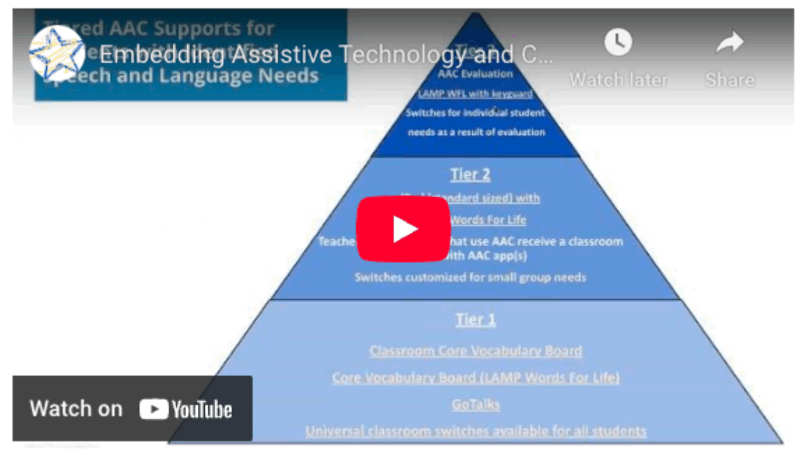 Embedding Assistive Technology and core Vocabulary in the Preschool Classroom video screenshot