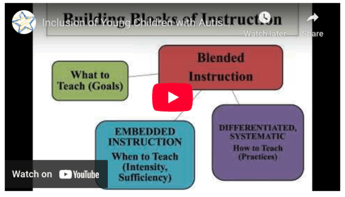 Inclusion of Young Children with Autism: Part 3 Embedding Instruction video screenshot