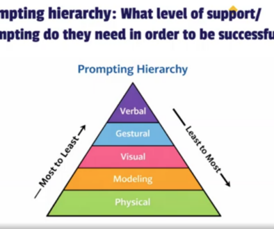 Data Fits Screenshot